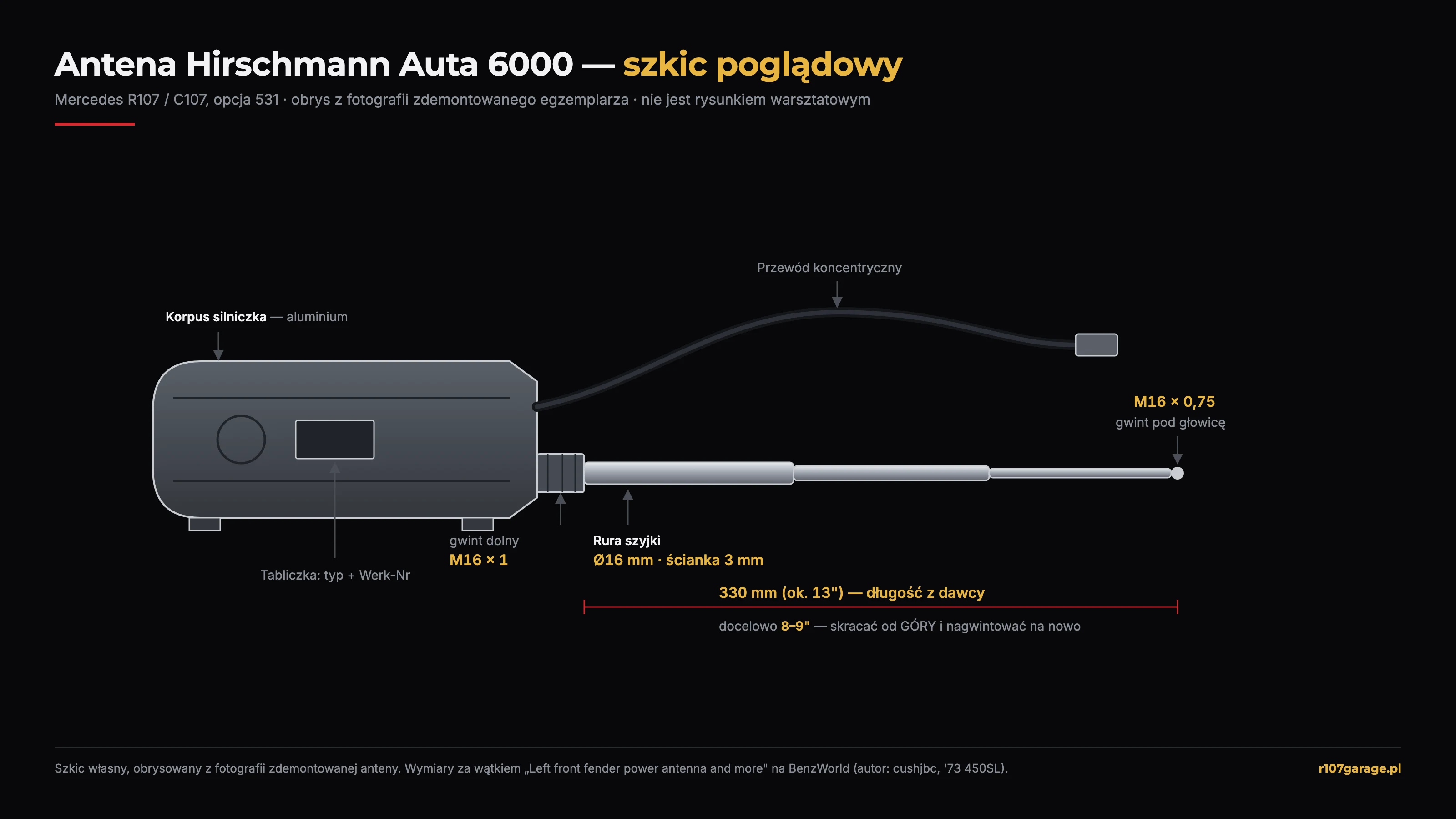Szkic anteny Hirschmann Auta 6000 z opisem czesci